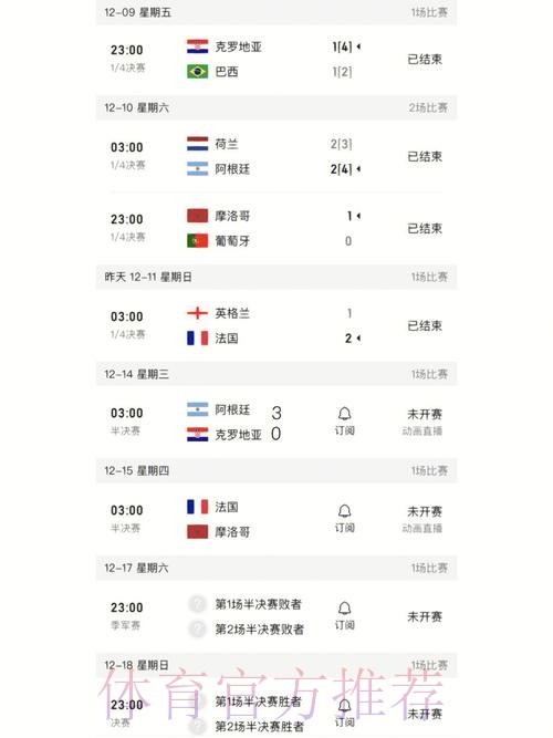 最新世界杯比分官方入口地址查询